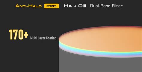 astro split to chanel|Extracting Ha and OIII from Dual Band Filters .